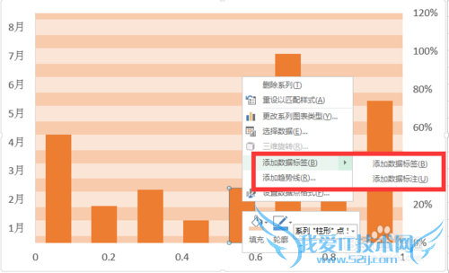 如何制作带底纹的平板柱形图