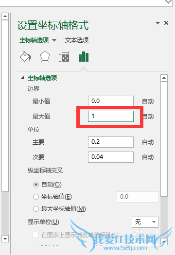 如何制作带底纹的平板柱形图