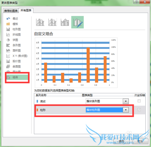 如何制作带底纹的平板柱形图