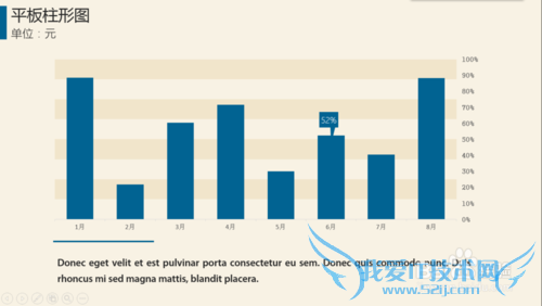 如何制作带底纹的平板柱形图