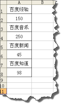 EXCEL不会公式也可以将一列分成两列