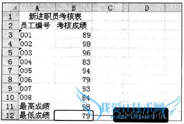 Excel2010 ֱڵԪ༭뺯