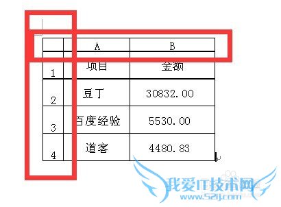 ÈçºÎ½«EXCELÊý¾Ýת»»³ÉͼƬ²¢±£ÁôÐкÅÁбꣿ