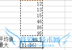 Excel办公软件使用(一):数据平均及最大(小)值