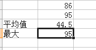 Excel办公软件使用(一):数据平均及最大(小)值