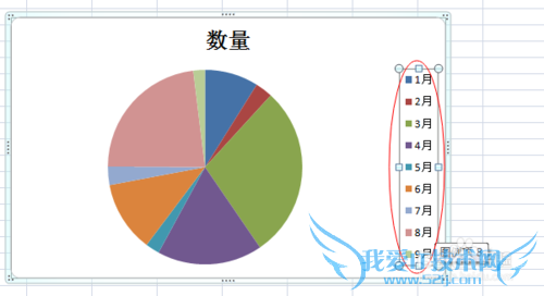 Excel中如何建立图表
