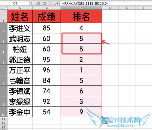 Excel⣺[182]RANK.AVG÷