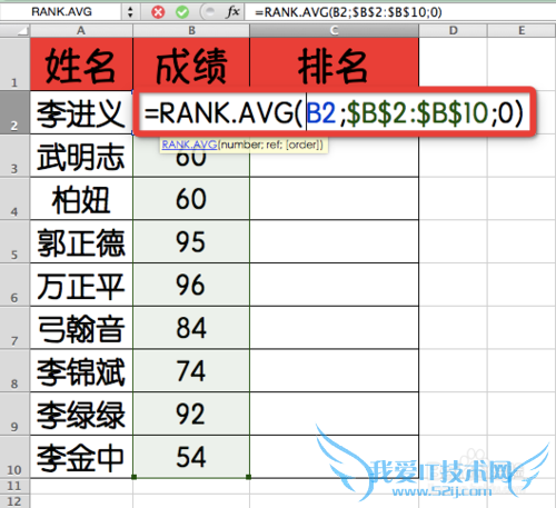 Excel⣺[182]RANK.AVG÷