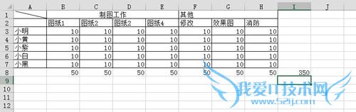 excel中如何计算总和