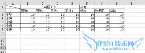 excel中如何计算总和