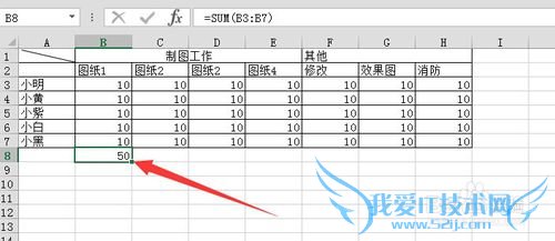 excel中如何计算总和