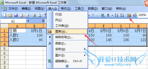 excel 插入/创建图表(详解)