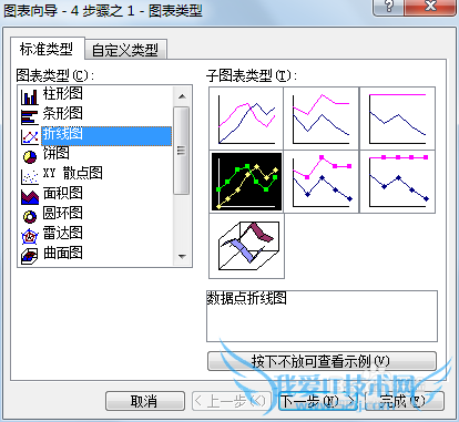 excel 插入/创建图表(详解)