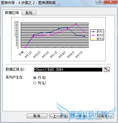 excel 插入/创建图表(详解)