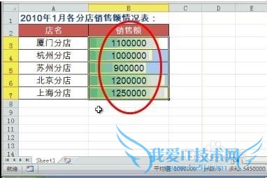 如何更改excel数据条边框的颜色