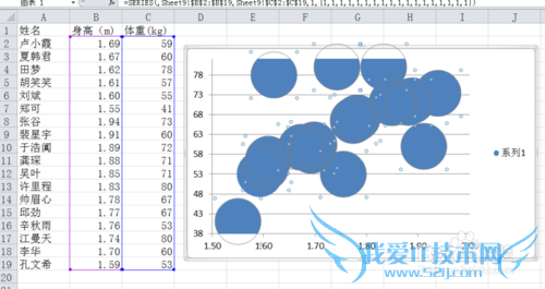 怎么为Excel散点图添加文本数据标签