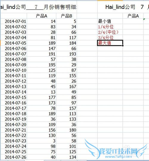 Excelݵķλ(25%,50%,75%λ)