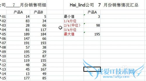 Excelݵķλ(25%,50%,75%λ)