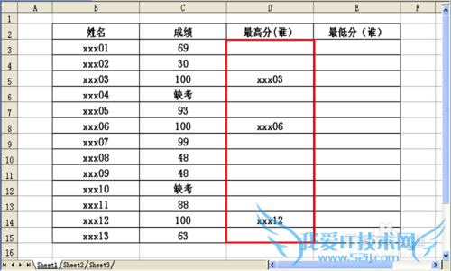 如何运用EXCEL函数查找“ 谁”最高分、最低分