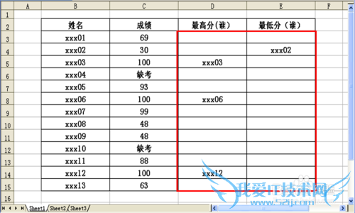 如何运用EXCEL函数查找“ 谁”最高分、最低分