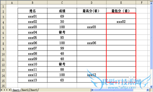 如何运用EXCEL函数查找“ 谁”最高分、最低分