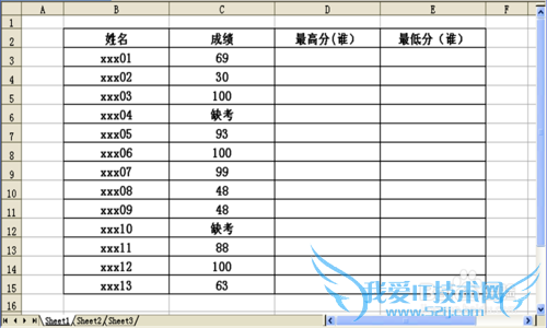 如何运用EXCEL函数查找“ 谁”最高分、最低分