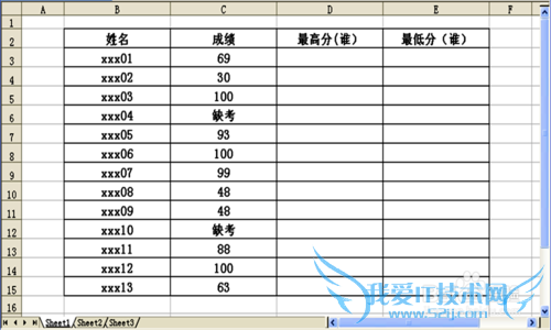 如何运用EXCEL函数查找“ 谁”最高分、最低分