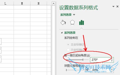 excel怎么制作半圆形的饼图 饼图excel操作