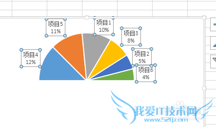 excel怎么制作半圆形的饼图 饼图excel操作