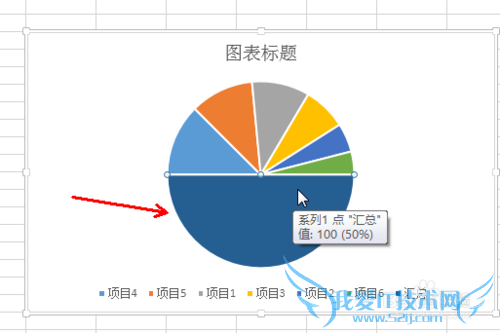 excel怎么制作半圆形的饼图 饼图excel操作