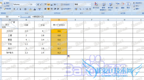 办公必学Excel35种常用函数之一-----ABS函数
