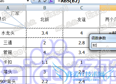 办公必学Excel35种常用函数之一-----ABS函数