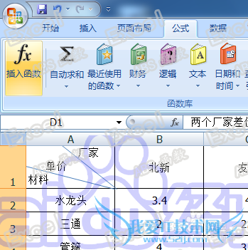 办公必学Excel35种常用函数之一-----ABS函数
