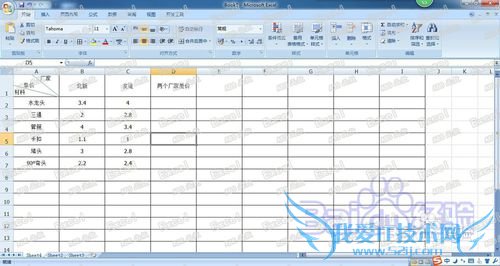 办公必学Excel35种常用函数之一-----ABS函数
