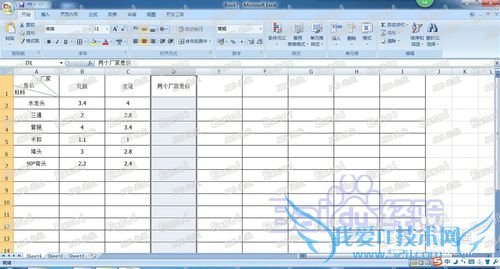 办公必学Excel35种常用函数之一-----ABS函数