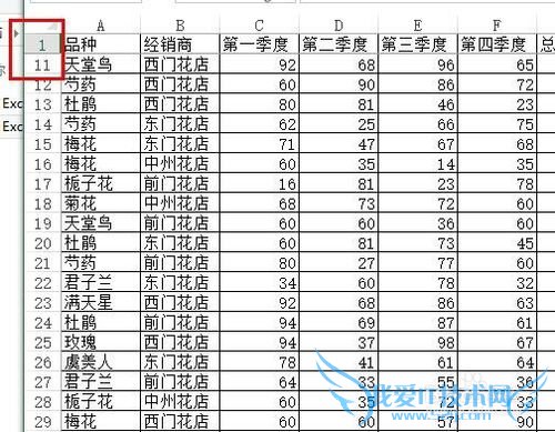 怎么样在excel中固定第一行文字或数据