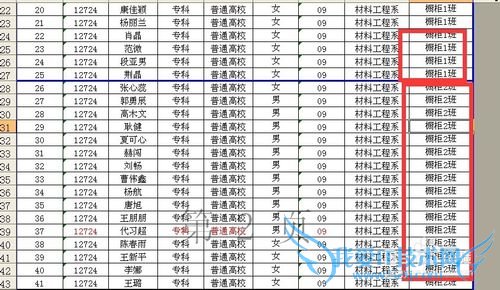 excel中如何使用分页预览设置分几页打印
