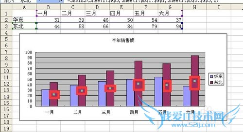 excel快速中选中单个、全部数据系列的方法