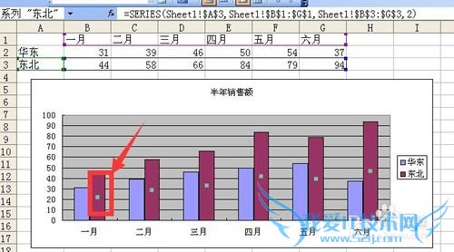 excel快速中选中单个、全部数据系列的方法