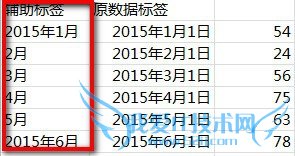 Excel数据标签太长的处理方式