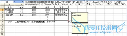 ExcelСдתдʽ˵