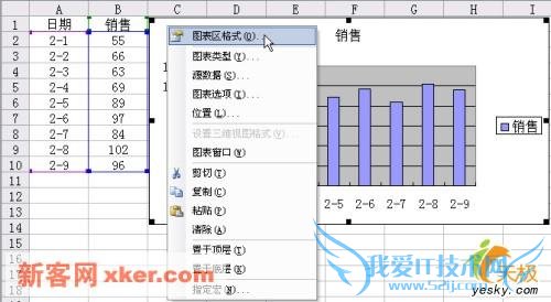 ÔÚExcelÖÐÖ»´òӡͼ±íÒÔÍâÇøÓòµÄ¼¼ÇÉ