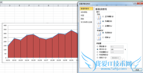 【excel图表】如何制作带参考线的折线面积图