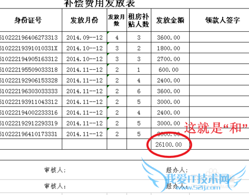 excel中公式的运用,常见的加减乘除及混合运用