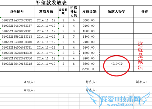 excel中公式的运用,常见的加减乘除及混合运用