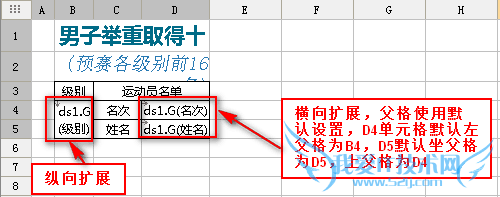 在excel报表中怎么设置报表的组内分栏