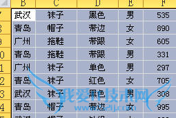 Excel放大选定区