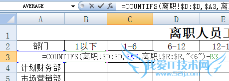 EXCEL花名册实时自动生成离职人员工龄分布
