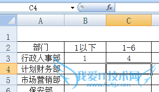 EXCEL花名册实时自动生成离职人员工龄分布