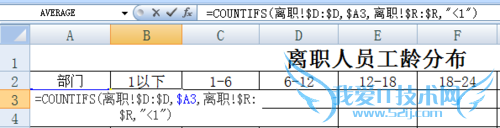 EXCEL花名册实时自动生成离职人员工龄分布